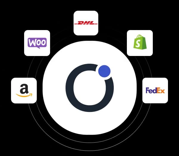 Multi-Channel E-commerce Management